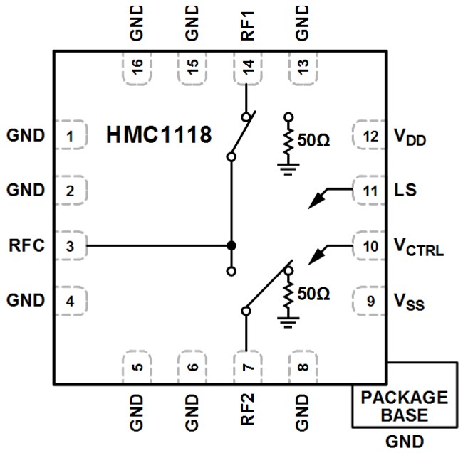Analog Devices Inc. HMC1118 Non-Reflective Silicon Switches